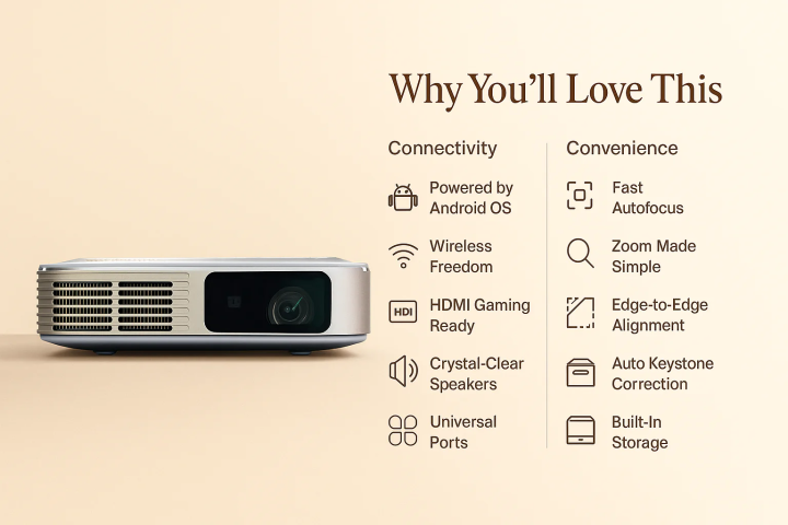 Innovative%20K7x%20Pro%208K%20AI%20projector%20-%20Image%203