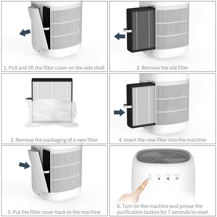Hysure%20Q9%20Air%20purifier%20&%20Dehumidifier%20Replacement%20Filter%20-%20Image%206