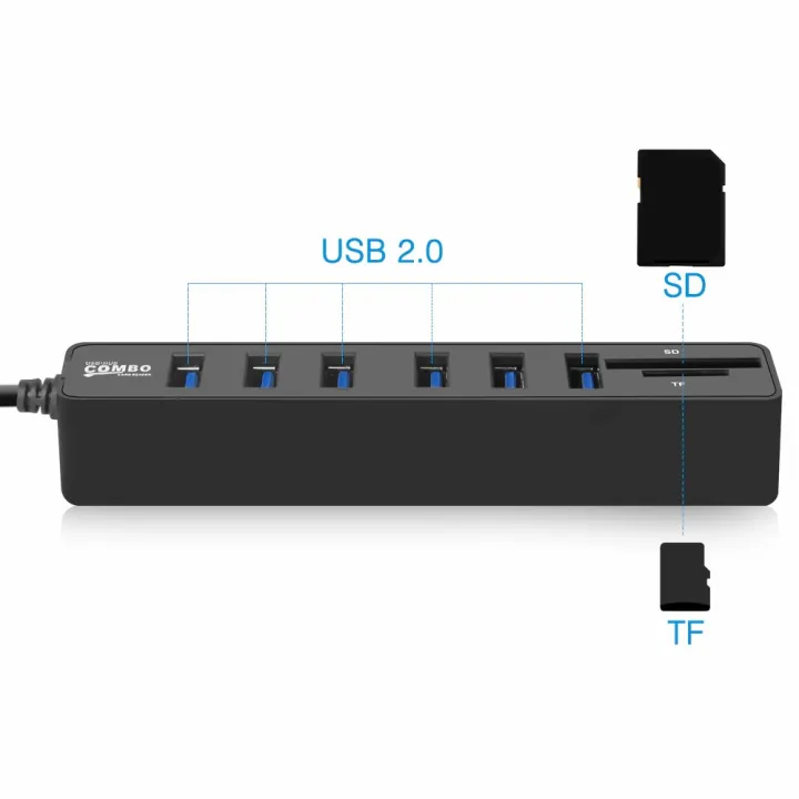 USB%20Hub%20Combo%20Splitter%206%20Ports%20USB%202.0%20High%20Speed%20Mini%202%20In%201%20SD%20TF%20Card%20Reader%20super%20mini%20size%20which%20is%20portable%20and%20convenient%20-%20Image%205