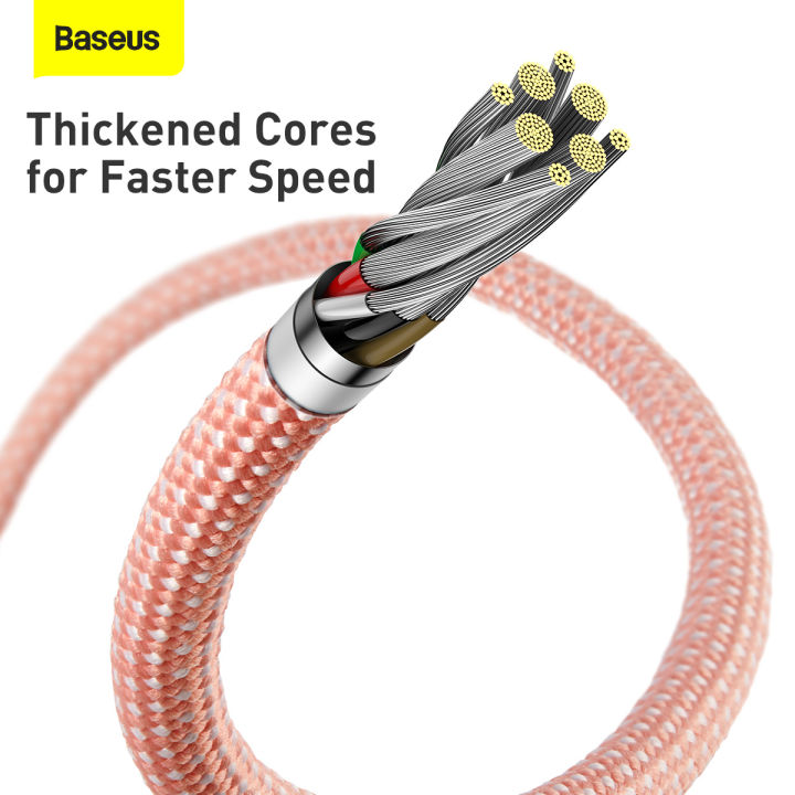 BASEUS---DYNAMIC%20SERIES%20FAST%20CHARGING%20DATA%20CABLE%20TYPE-C%20TO%20IPH%20(20W)(1M)%20-%20Image%2010