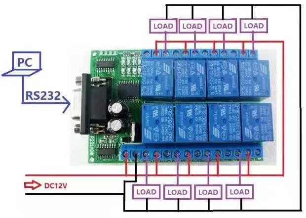 8%20Channel%20Relay%20Board%20with%20Serial%20Control%20-%20Image%203
