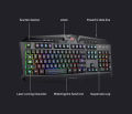 Redragon S101-BA 4 in 1 Wired Gaming Mouse, Keyboard, Headset and Mousepad Combo (Black). 