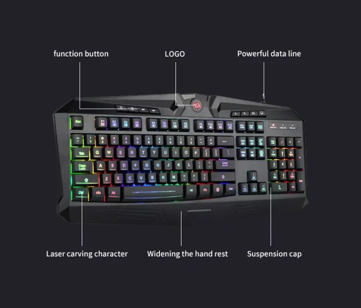 Redragon%20S101-BA%204%20in%201%20Wired%20Gaming%20Mouse,%20Keyboard,%20Headset%20and%20Mousepad%20Combo%20(Black)%20-%20Image%203