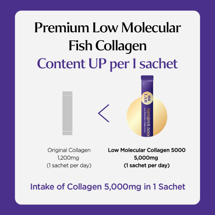 BB%20LAB%20Low%20Molecular%20Collagen%205000%20-%20Image%205