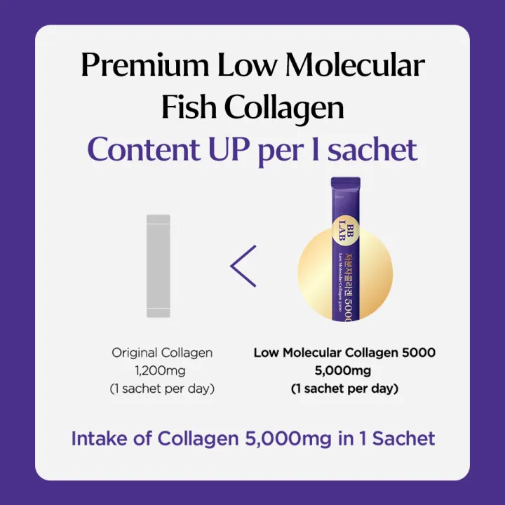 BB%20LAB%20Low%20Molecular%20Collagen%205000%20-%20Image%205
