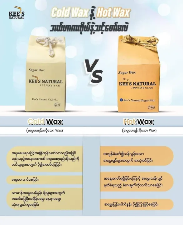 Kee's%20Natural%20Sugar%20Wax%20100g%20%20(%E1%80%A1%E1%80%95%E1%80%B0%E1%80%95%E1%80%B1%E1%80%B8%E1%80%85%E1%80%9B%E1%80%AC%E1%80%99%E1%80%9C%E1%80%AD%E1%80%AF%20%E1%80%95%E1%80%AB%E1%80%98%E1%80%B0%E1%80%B8%E1%80%94%E1%80%B1%E1%80%AC%E1%80%BA)%20-%20Image%204
