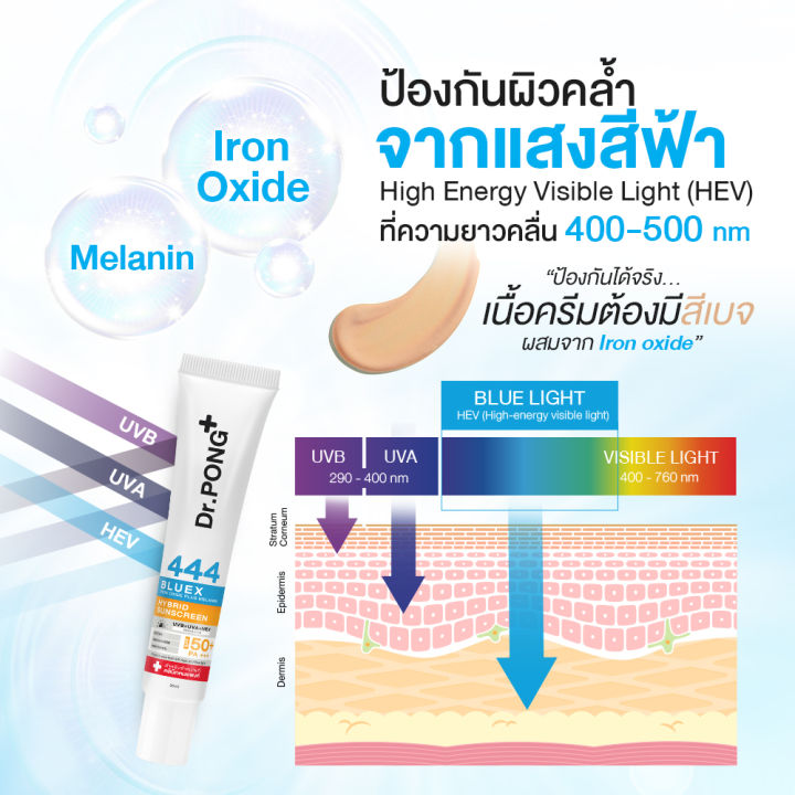 (Preorder)%5BBasket%5D%20Dr.PONG%20SUNSCREEN,%20a%20combination%20of%20sunscreens%20for%20clear,%20gentle%20skin,%202%20formulas%20-%20Image%207