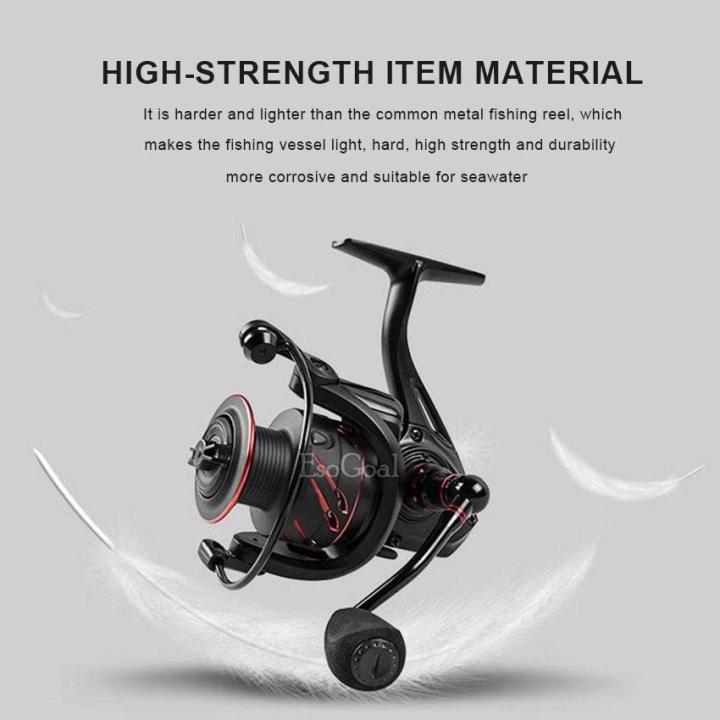 EsoGoal%20Fishing%20Reels%20Fishing%20Line%20Winder%20Rapid%20Wheel%20Spinning%20Fishing%20Reel%2012+1%20Ball%20Bearing%20GS%20Series%20Light%20Fish%20Reels%20and%20Smooth%20Powerful%20Spinning%20Reel%20-%20Image%206
