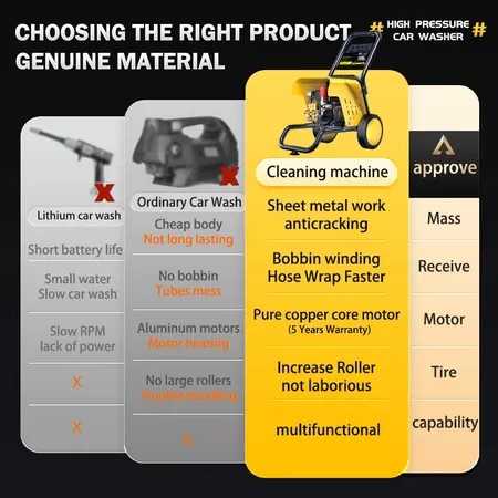 (Preorder)SOARFLY%20High%20Pressure%20Water%20Pump%205200W%20Car%20Wash%20Water%20Pump%20Car%20Wash%20High%20Pressure%20Water%20Gun%20With%20Automatic%20Stop%20System%20Can%20Suction%20Water%20By%20Itself%20-%20Image%206