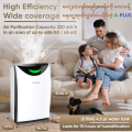 A-PLUS | Air Purifier+Humidifier ( 40m² ). 