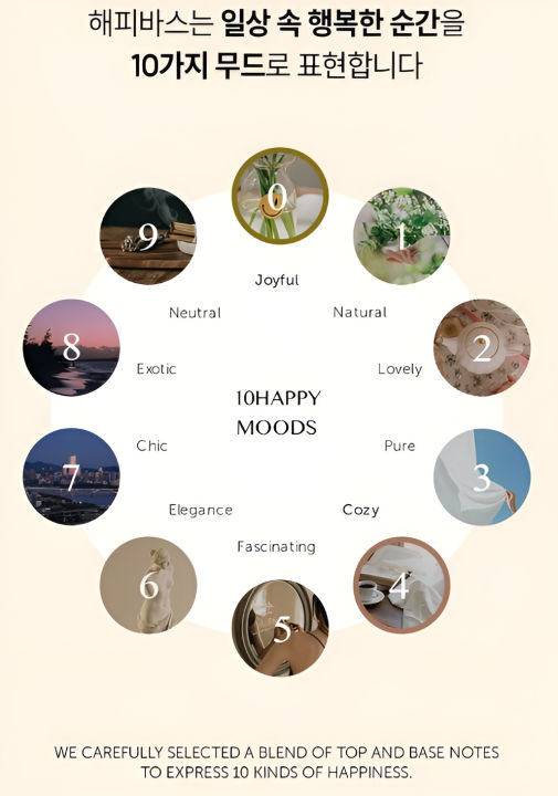 (Preorder)%20100%25%20authentic%20Happy%20Bath%20Body%20Oil%20250mL,%20scent%20NO.%20420%20Baby%20Powder,%20baby%20powder%20scented%20body%20oil,%20gentle%20scent.%20-%20Image%202