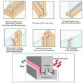 Silicone Seal Strip for Door & Window (25/35/45 mm),5m length. 