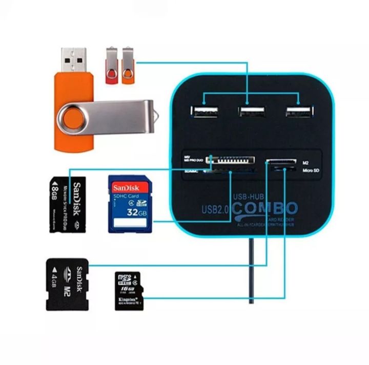 USB%20Hub%20Card%20Reader%20-%20Image%209