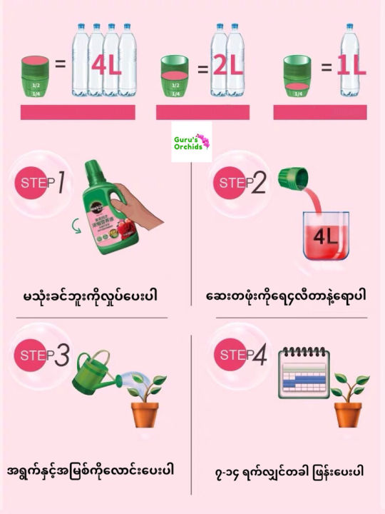 Miracle-Gro%20Plant%20Food%20-%20Image%208