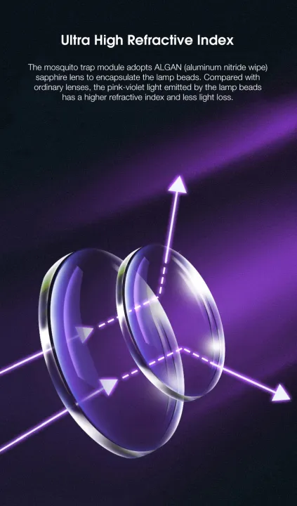 Xiaomi%20Qiaoqingting%20Mosquito%20Lamp%20Catcher%20DYT-16%20-%20Image%206