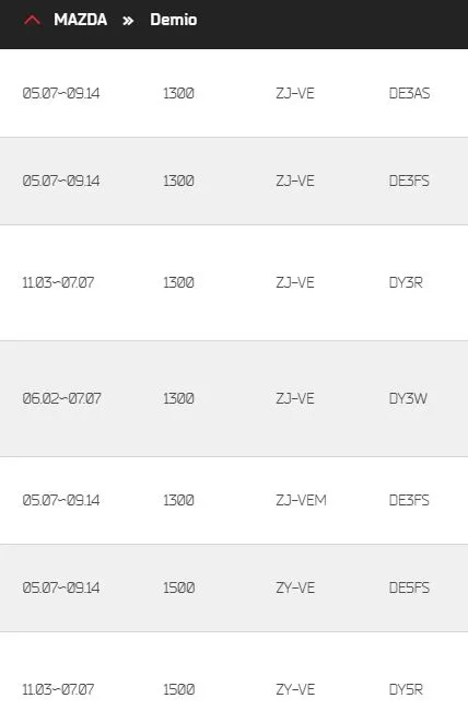 Mazda%20Demio%20Auto%20Filter%20Transmission%20Filter%20Auto%20Gear%20Oil%20Filter%20%E1%80%B1%E1%80%A1%E1%80%AC%E1%80%B9%E1%80%90%E1%80%AD%E1%80%AF%E1%80%87%E1%80%80%E1%80%AC%20%E1%80%A1%E1%80%B1%E1%80%AC%E1%80%BA%E1%80%90%E1%80%AD%E1%80%AF%E1%80%87%E1%80%80%E1%80%AC%20-%20Image%203