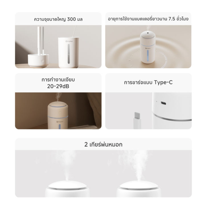 (Preorder)%20SIMPLUS%20Humidifier%20Large%20Spray%20Capacity%20Aromatherapy%20Machine%20JASH003%20-%20Image%203