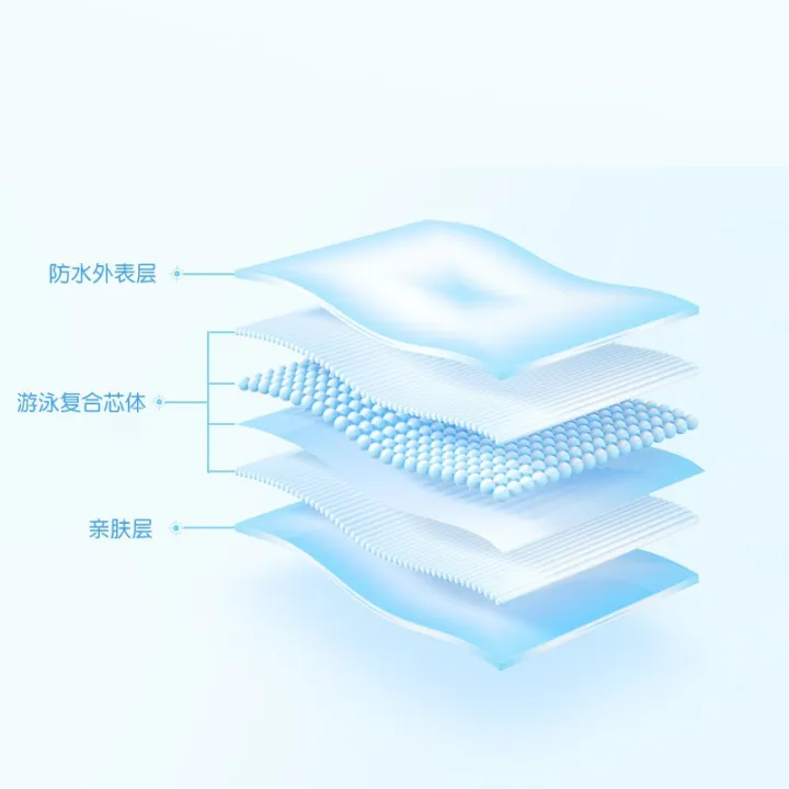 Ponpon%20Baby%20Pull%20Up%20Pants%20Baby%20Diaper%20Pants%20Disposable%20(M%2011Pcs)%207kg-10kg%20-%20Image%204