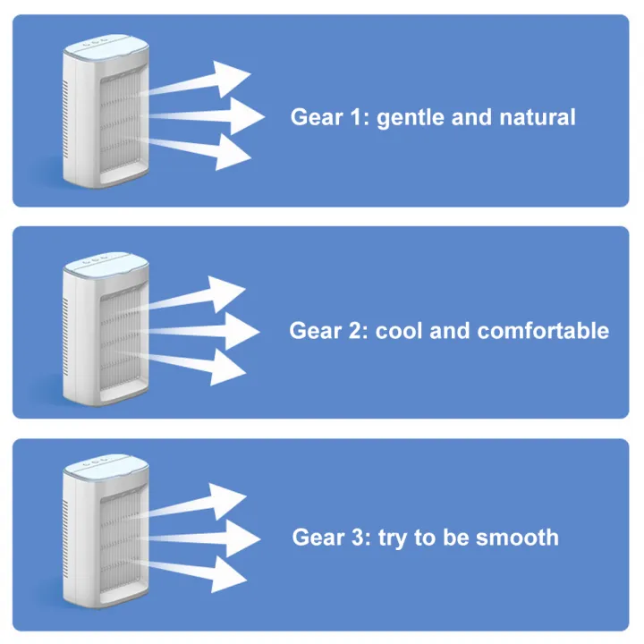 Multifunction%20Mini%20Fan%20USB%20Electric%20Air%20Cooler%20Water%20Spray%20Mist%203%20Gear%20Speed%20Air%20Cooling%20Fan%20Humidifier%20-%20Image%206