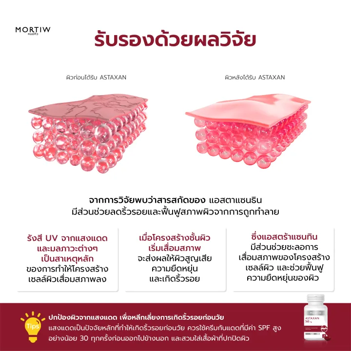 (Preorder)%20MORTIW%20Dr.%20Tiu%20ASTAXAN%20increases%20skin%20moisture,%20fights%20free%20radicals,%20dark%20spots,%20Soft%20Gel%20Astraxan%2030%20capsules%20560%20mg.%20-%20Image%203