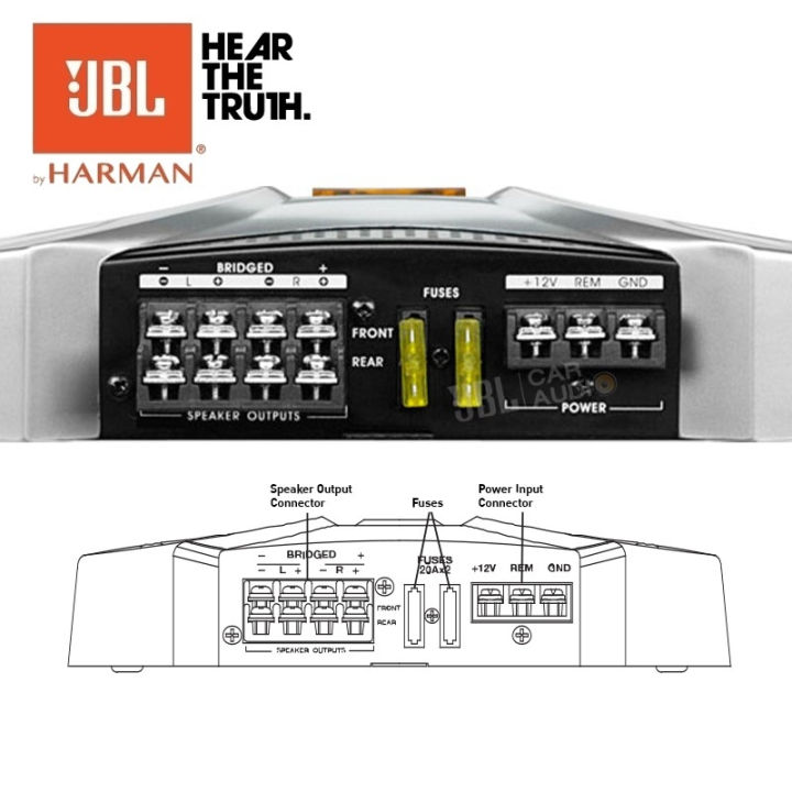 (Preorder)%20Power%20amp,%20car%20power%20amplifier,%20power%20amplifier,%20mid-range,%20treble,%20CLASS%20AB%204CH%20JBL%20GT5-A604%20JBL%20Car%20Audio%20-%20Image%206