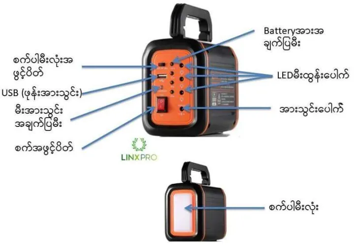 Power%20Bank%20Home%20System%20(KM-916A)%20-%20Image%205