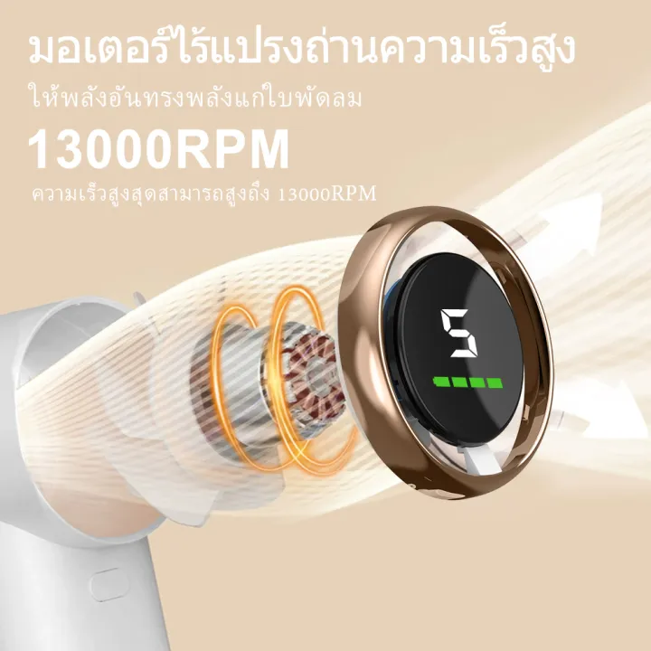 (Preorder)%20Orashare%20HF03%20Portable%20fan,%20handheld%20fan,%204000Ah%20battery,%205%20gears%20wind%20speed,%20display,%20strong%20wind,%20with%20cable%20for%20work%20or%20exercise%20outside%20%20%E1%80%A1%E1%80%AC%E1%80%B8%E1%80%9E%E1%80%BD%E1%80%84%E1%80%BA%E1%80%B8%E1%80%9C%E1%80%80%E1%80%BA%E1%80%80%E1%80%AD%E1%80%AF%E1%80%84%E1%80%BA%E1%80%95%E1%80%94%E1%80%BA%E1%80%80%E1%80%AC%20-%20Image%204