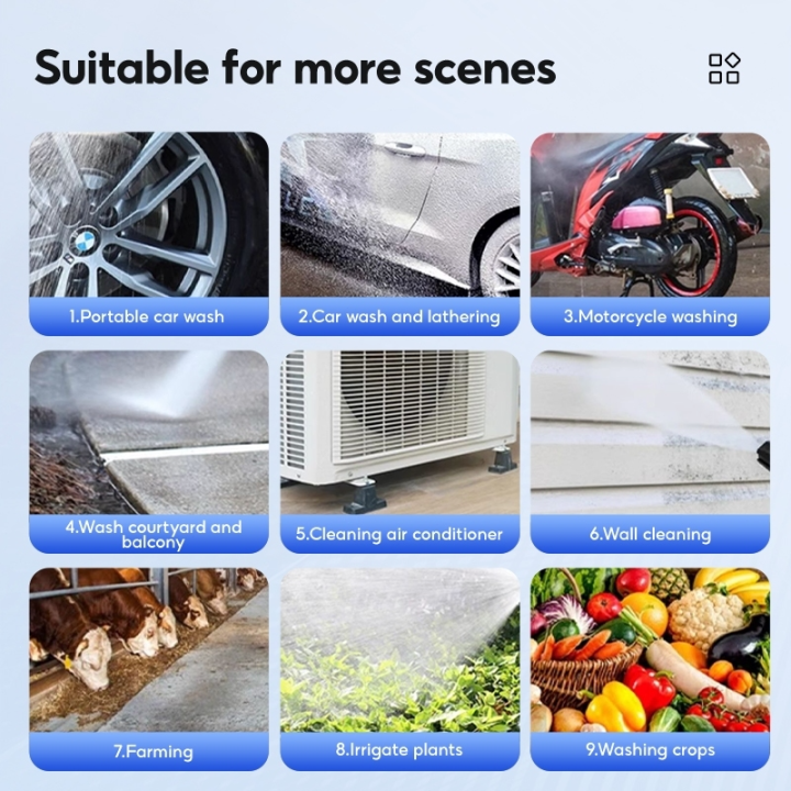 (Preorder)SOARFLY%20High%20pressure%20water%20gun%20Water%20gun%2088000mah%20With%202%20batteries%20Wireless%20water%20gun%20Wireless%20high%20pressure%20water%20gun%20Wireless%20high%20pressure%20water%20gun%20Suitable%20for%20washing%20cars%20Agricultural%20irrigation,%20window%20washing,%20car%20washing,%20floor%20-%20Image%204