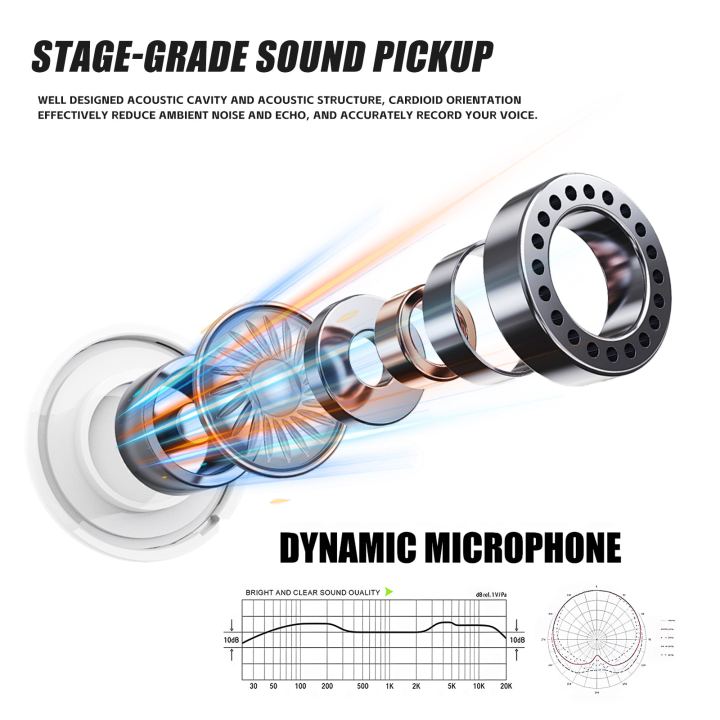 (Preorder)%20SHALANRA%20GR288/BR288%20Wireless%20Microphone%20with%20RGB%20Lighting%20Effects,%20Professional%20Karaoke%20Microphone,%20Suitable%20for%20Outdoor%20Performances,%20Professional%20Wireless%20Microphone.%20-%20Image%205