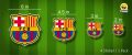 Barcelona FC Soccer Team Sticker - 4 Pcs Set | Laptop Sticker | Car Sticker | Phone Sticker | Waterbottle Sticker | Wall Sticker | Die Cut Sticker | Waterproof Sticker. 