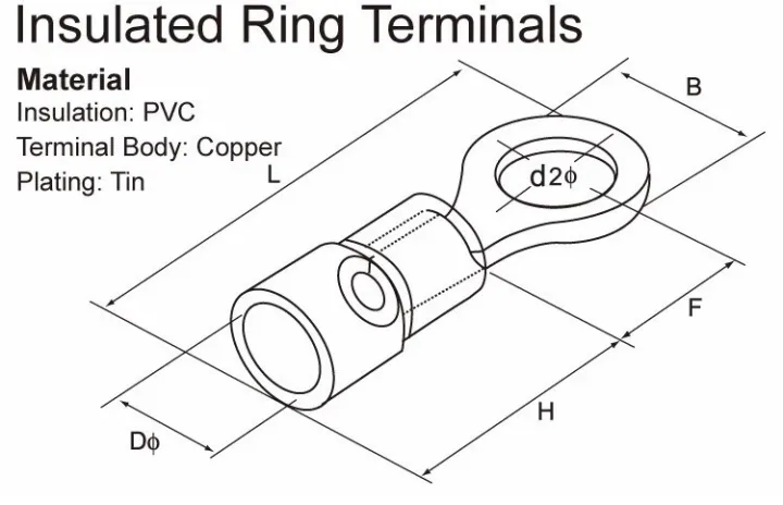 ring%20type%20Cable%20Lug%20insulated%201.5mm2%20to%202.5mm2%20electrical%20copper%20terminal%20lug%2050pcs/bag%20-%20Image%203