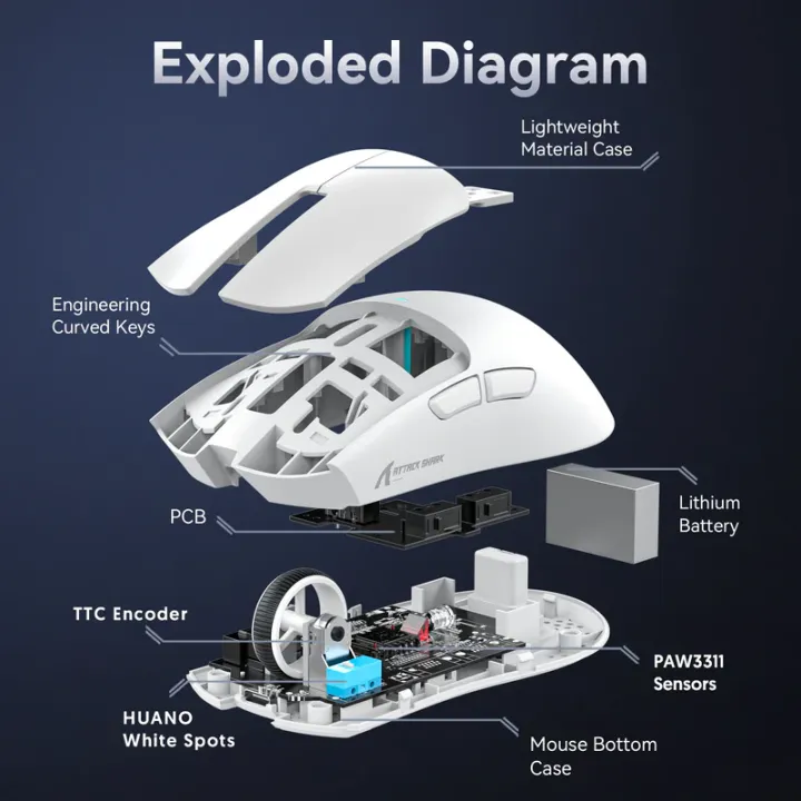 ATTACK%20SHARK%20X11%20Wireless%20Gaming%20Mouse%20with%20Charging%20Dock%20Tri-mode%20Gaming%20Mouse%20Ultra%20Light%2063g%20with%20Magnetic%20Charging%20Dock%20PAW3311%20Sensor,%2022000%20DPI,%20BT/2.4Ghz/Wired,%20for%20Window/MAC/Android%20Programmable%20Buttons%20Anti-Slip%20Tape%20-%20Image%209