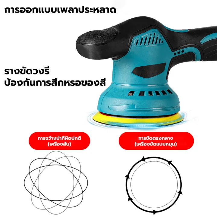 (Preorder)MAKITA%205-inch%20cordless%20car%20polisher,%20adjustable%208%20speeds,%20car%20polisher,%202%20lithium%20batteries%20(polishing%20machine/polishing%20machine)%20Cordless%20polisher,%206%20types%20of%20polishing%20pads,%20guaranteed%20quality%20products%20-%20Image%206