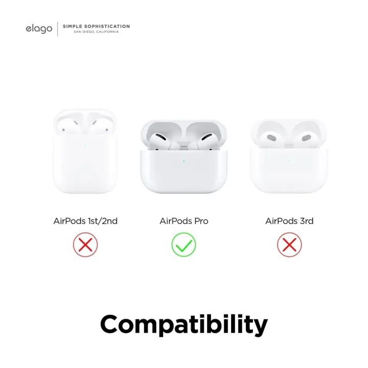(Preorder)%20%20Jflow%20Case%20for%20AirPods%20Pro%20elago%20X%20Street%20Artist,%20authentic%20-%20Image%203