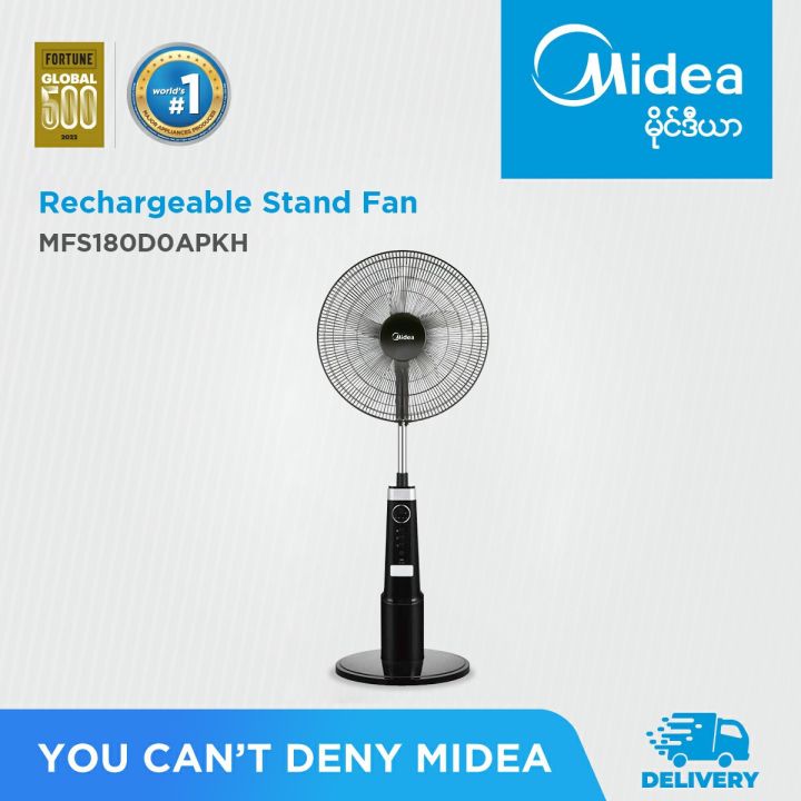 Midea%20Recharable%20Stand%20Fan(18)Inches,%20MFS180D0APKH%20-%20Image%202