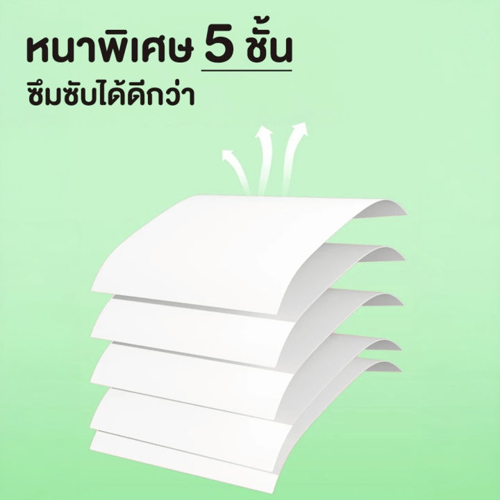 (Preorder)%20Thick%20Tissue%20Paper,%204-Ply,%201000%20Sheets/Bag,%20Thick,%20High-Quality,%20Lint-Free,%20ANSU%20Tissue%20Paper,%20Pull-Out%20Type,%201%20Box%20(10%20Bags),%20Wall-Mounted,%205-Ply,%201000%20Sheets/Bag;%20Alternatively,%201%20Box%20(6%20Bags),%20Wall-Mounted,%205-Ply,%201280%20Sheets/Bag,%20Lint-Free,%20-%20Image%206
