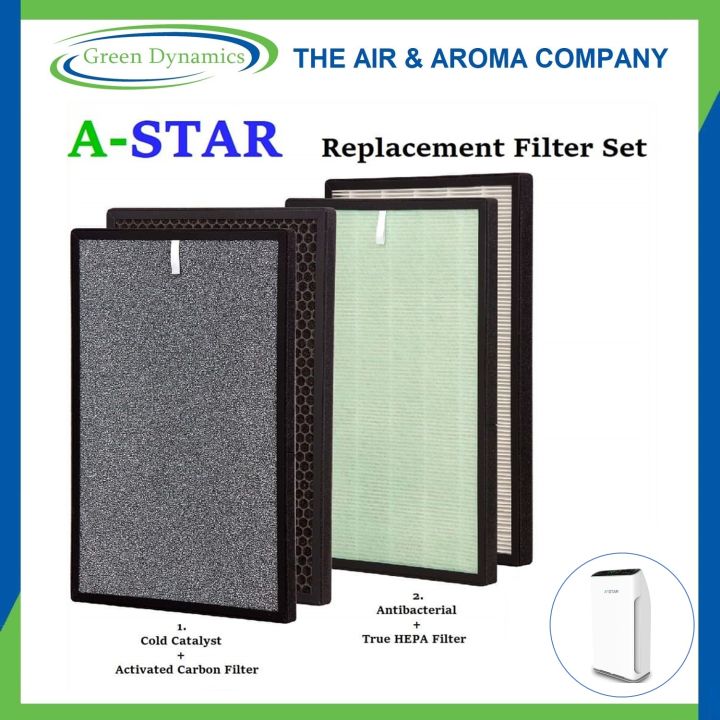 (A-STAR Air Purifier) Replacement Filter Set (1.Cold Catalyst+Activated Carbon & 2.Antibacterial+HEPA)
