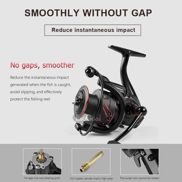 EsoGoal%20Fishing%20Reels%20Fishing%20Line%20Winder%20Rapid%20Wheel%20Spinning%20Fishing%20Reel%2012+1%20Ball%20Bearing%20GS%20Series%20Light%20Fish%20Reels%20and%20Smooth%20Powerful%20Spinning%20Reel%20-%20Image%204