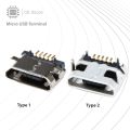 Micro USB Terminal - CE Store. 