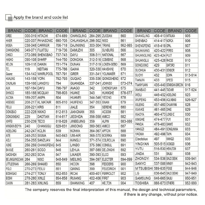 1000%20in%201%20Universal%20air%20conditioner%20remote%20control%20K-1028E%20global%20model%20one-click%20setting%20-%20Image%209