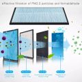 (ION PURE Pro Air Purifier) Replacement Filter (Antibacterial+ H13 HEPA + Nano-Crystalline Filter). 