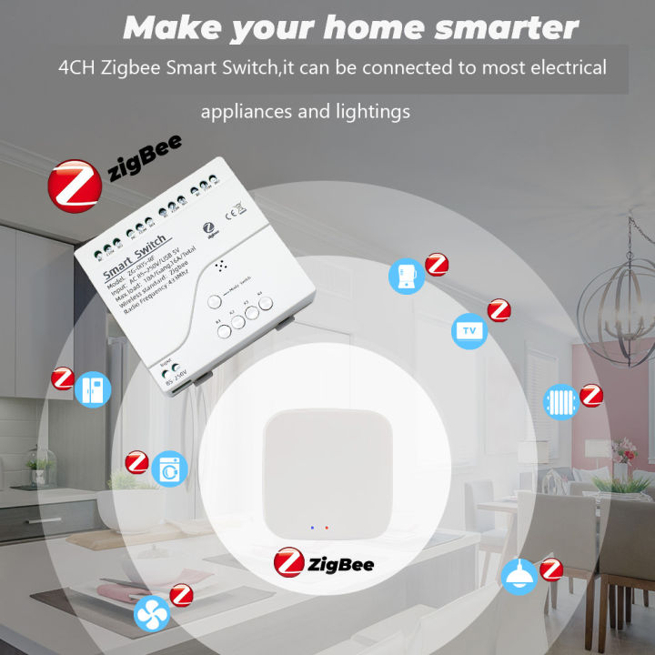 Tuya%20Zigbee%20Relay%204CH%20Smart%20Home%20Switch%20Module%20APP%20Remote%20Control%20Wireless%20RF%20433%204%20Channel%20Relay%20For%20Zigbee%20Gateway%20Hub%20-%20Image%208