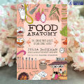 Food Anatomy - Julia Rothman. 