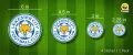 Leicester City FC Soccer Team Sticker - 4 Pcs Set | Laptop Sticker | Car Sticker | Phone Sticker | Waterbottle Sticker | Wall Sticker | Die Cut Sticker | Waterproof Sticker. 