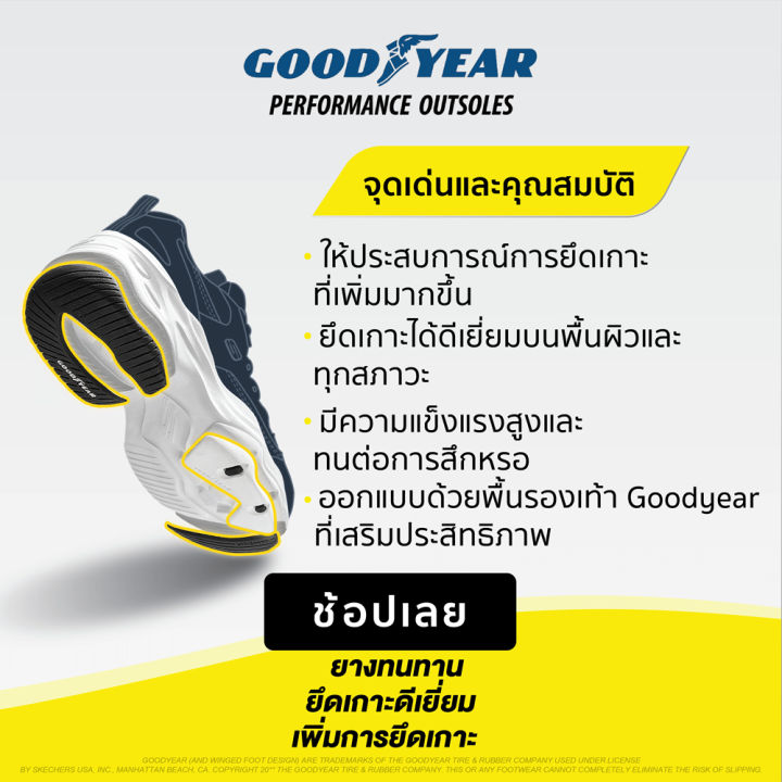 (Preorder)%20%20Skechers%20Skechers%20Women's%20Shoes%20Women%20Online%20Exclusive%20D'lites%204.0%20Sport%20Shoes%20-%20896147-MULT%20Air-Cooled%20Memory%20Foam%20-%20Image%203