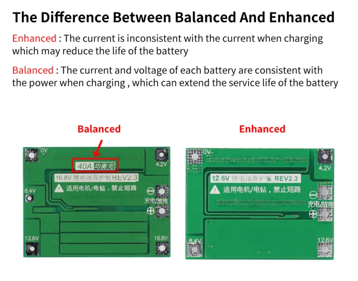 3S%2060A%20BMS%20Board%2011.1V%2012.6V%2018650%20Li-Ion%20Lithium%20Battery%20Protection%20Board%20with%20Balance%20-%20Image%204