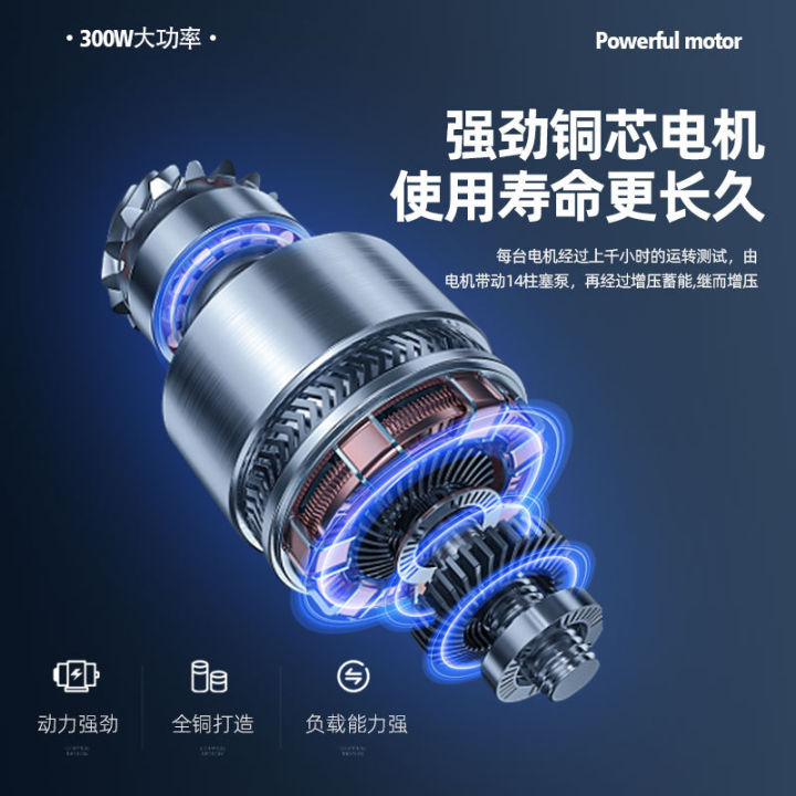 (preorder)New%20Portable%20Lithium%20Battery%20Car%20Washing%20Machine%20Cross-Border%20Household%20High-Pressure%20Car%20Washing%20Artifact%20Rechargeable%20Electric%20Car%20Washing%20Water%20Gun%20-%20Image%207