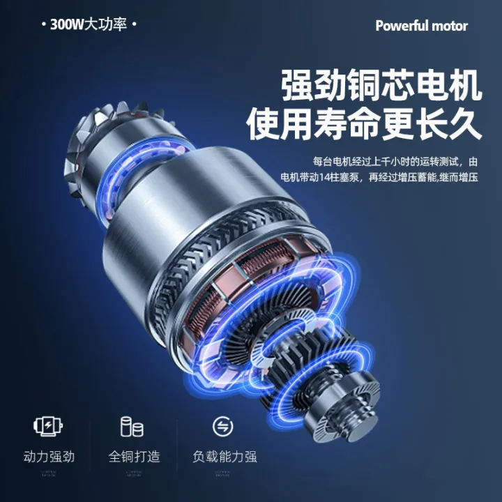 (preorder)New%20Portable%20Lithium%20Battery%20Car%20Washing%20Machine%20Cross-Border%20Household%20High-Pressure%20Car%20Washing%20Artifact%20Rechargeable%20Electric%20Car%20Washing%20Water%20Gun%20-%20Image%207