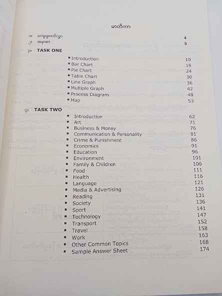 %E1%80%9E%E1%80%84%E1%80%B7%E1%80%BA%E1%80%A1%E1%80%90%E1%80%BD%E1%80%80%E1%80%BA%20IELTS%20(Writing%20Module)(Simon%20PK)%20-%20Image%204