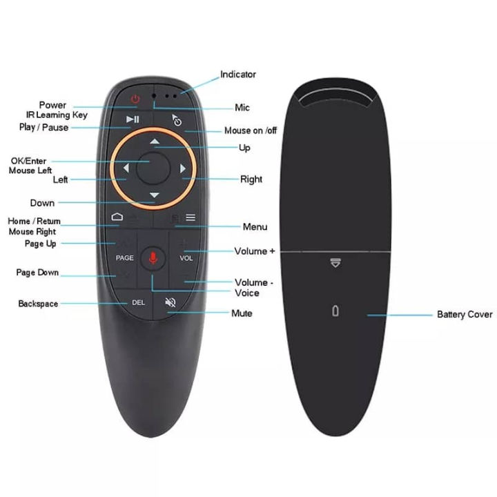 (Preorder)%20G10%202.4GHz%20Wireless%20Remote%20Control%20with%20USB%20Audio%20Control%20for%20Android%20TV%20Box%20and%20PC%20-%20Image%205